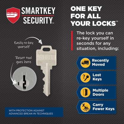 Weiser Elements Matte Black Square Deadbolt Lock, ANSI/BHMA Grade 3 Certified Front Door Lock, Kick Proof, Bump Proof & Anti-theft Exterior Door Lock with Key, Traditional Door Locks for Entry Door Weiser