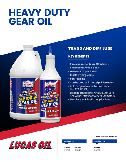 Lucas Oil 10043 SAE 80W-90 Heavy Duty Gear Oil - 1 Quart Lucas Oil