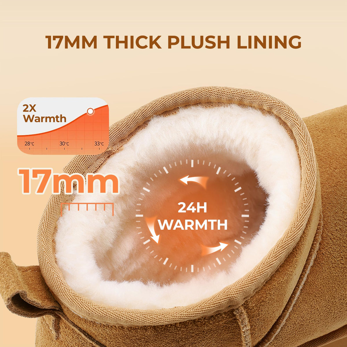 DREAM PAIRS Women's Platform Mini Winter Snow Boots,Chestnut,7 🍁 All In One Marketplace Canada