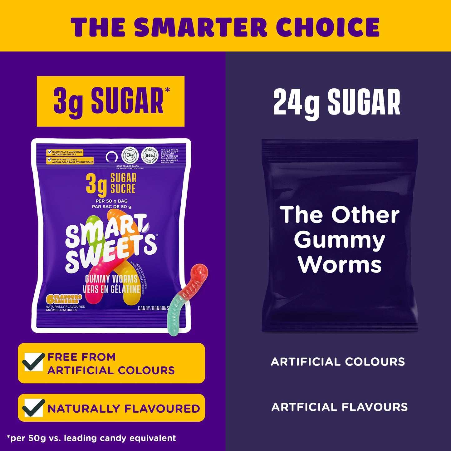 SmartSweets Gummy Worms, Low Sugar Gummy Candy, 50g Bags, 12 Pack SmartSweets