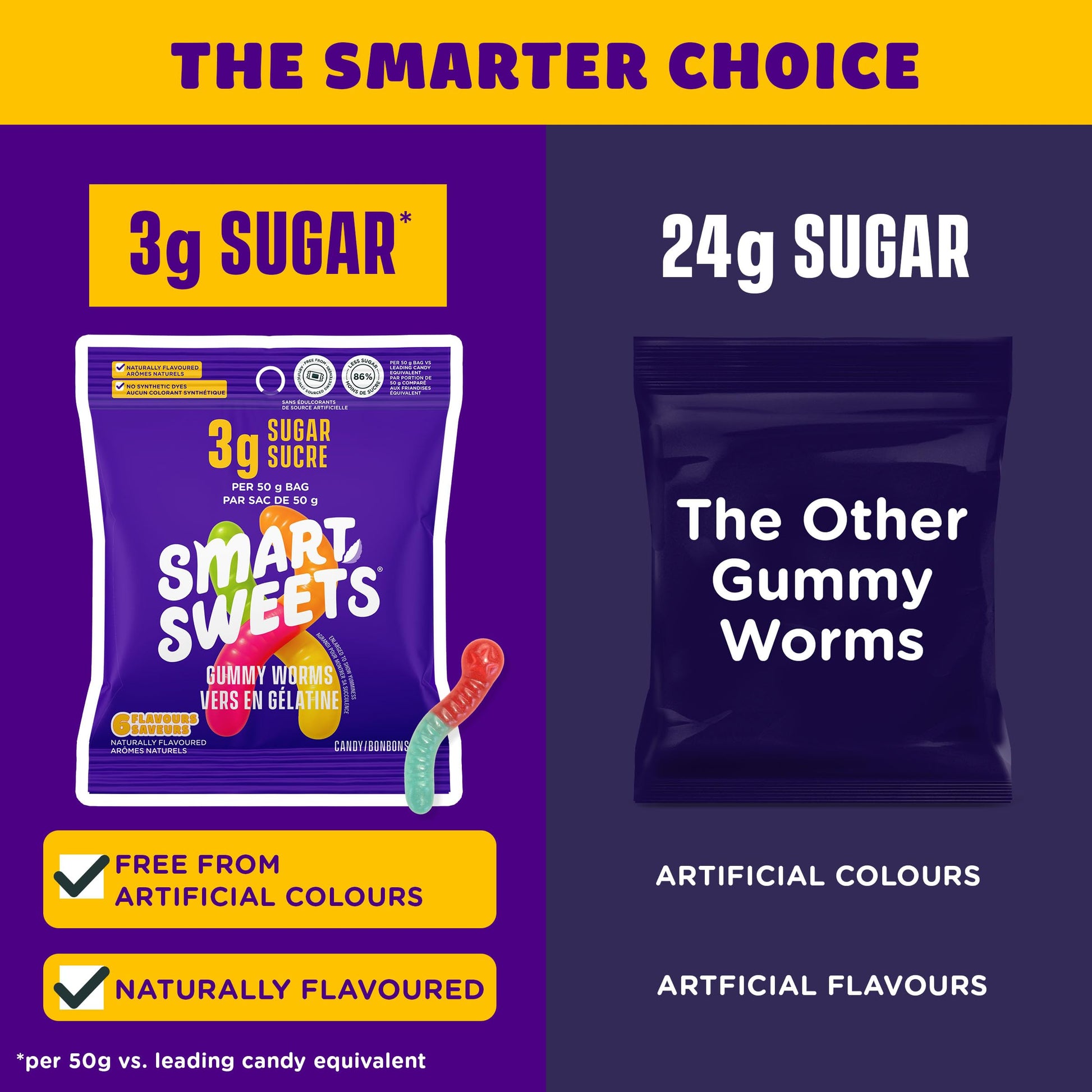 SmartSweets Gummy Worms, Low Sugar Gummy Candy, 50g Bags, 12 Pack SmartSweets