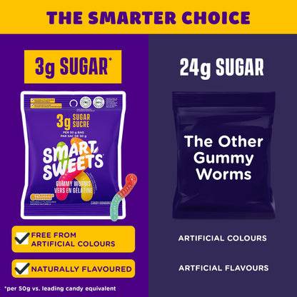 SmartSweets Gummy Worms, Low Sugar Gummy Candy, 50g Bags, 12 Pack SmartSweets