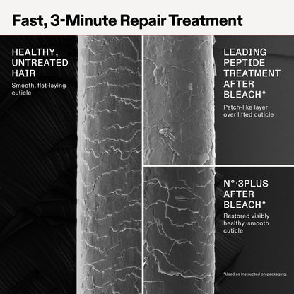 Olaplex N°.3PLUS Complete Repair Treatment: Pre-Shampoo Treatment | Repairs Damage & Reduces Future Breakage | 3 Minutes, 3 Bonds, 3X Stronger, 3X Softer | For Coily, Curly, Straight, and Wavy, 100 mL / 3.3 Fl Oz Olaplex