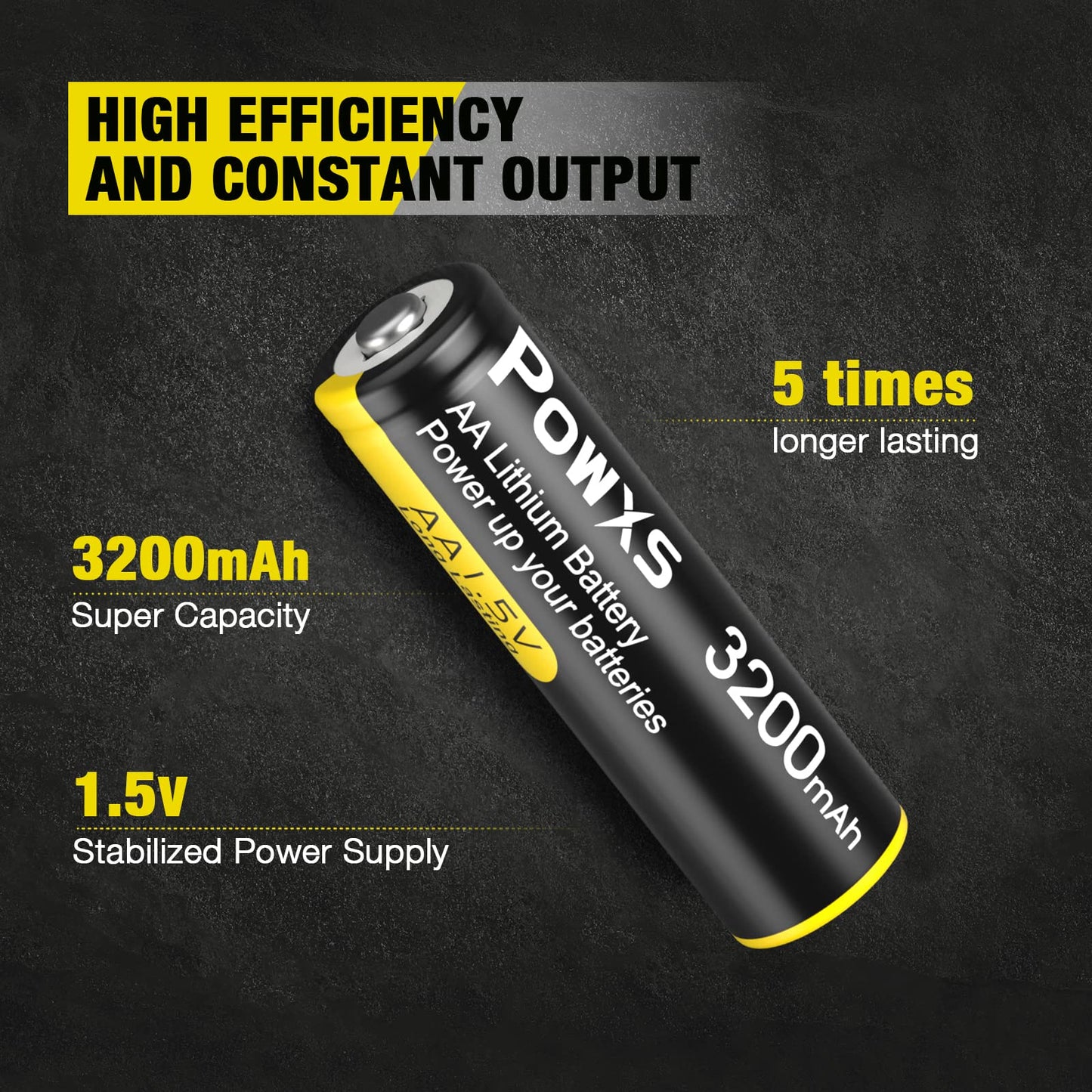 POWXS AA Lithium Batteries 3200mAh, 16 Pack 1.5V Lithium Iron Double A Batteries Super Capacity for Blink Camera, Video Doorbell, Flashlight, Toys, Remote Control 【Non-Rechargeable】