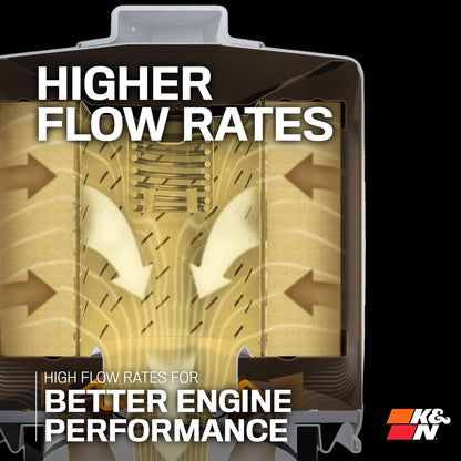 K&N HP-1004 Performance Wrench-Off Oil Filter