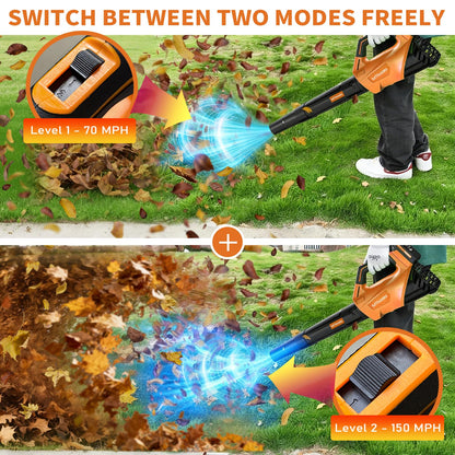 2026 Upgrade Leaf Blower, Leaf Blower Cordless with 2*2.6AH Batteries and Fast Charger, 450CFM &150MPH and 2 Speed Mode, Lightweight Electric Leaf Blowers for Lawn,Yard, Leaves, Dust,Snow Care(Orange)