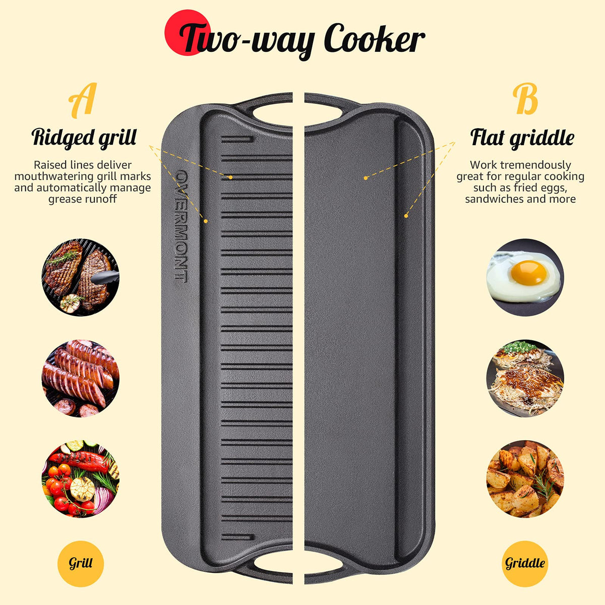 Overmont Reversible Cast Iron Grill - 16.9" x 9.7" Dual-Sided Griddle Pan