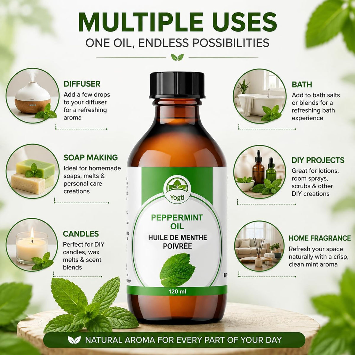 Yogti [Canadian Brand] Peppermint Oil with Dropper, 120 ml (Pack of 1) 🍁 All In One Marketplace Canada