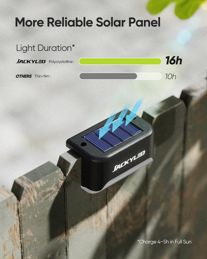 Solar Deck Lights Outdoor 16 Pack, JACKYLED Solar Step Lights Outdoor Waterproof LED Solar Powered Stair Lights for Patio Deck Porch Step Fence Railing Wall Garden Pool Yard - Available at All In One Marketplace Canada