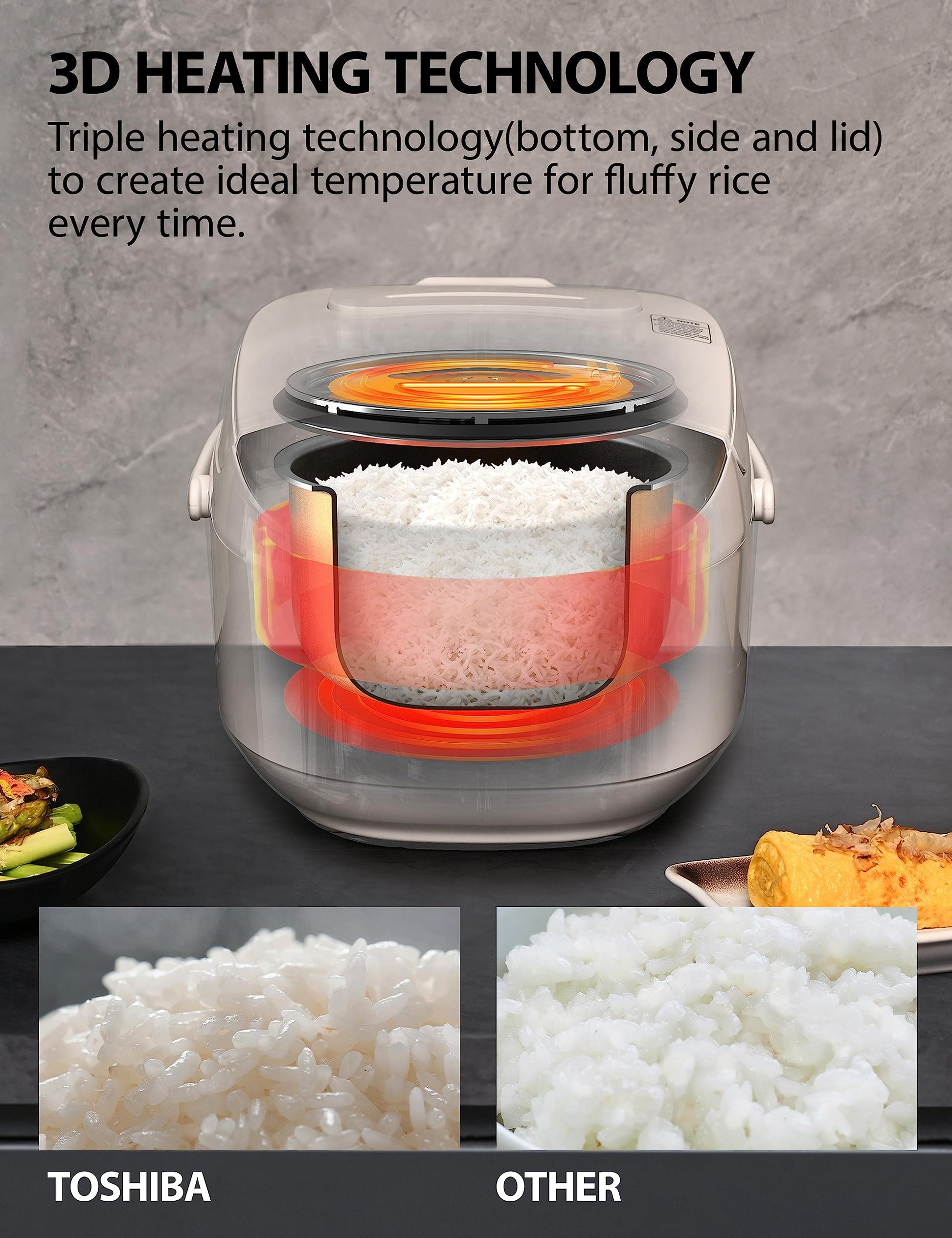 Toshiba Rice Cooker 6 Cup Uncooked – Japanese Rice Cooker with Fuzzy Logic Technology, 7 Cooking Functions, Digital Display, 2 Delay Timers and Auto Keep Warm, Non-Stick Inner Pot, White - Available at All In One Marketplace Canada