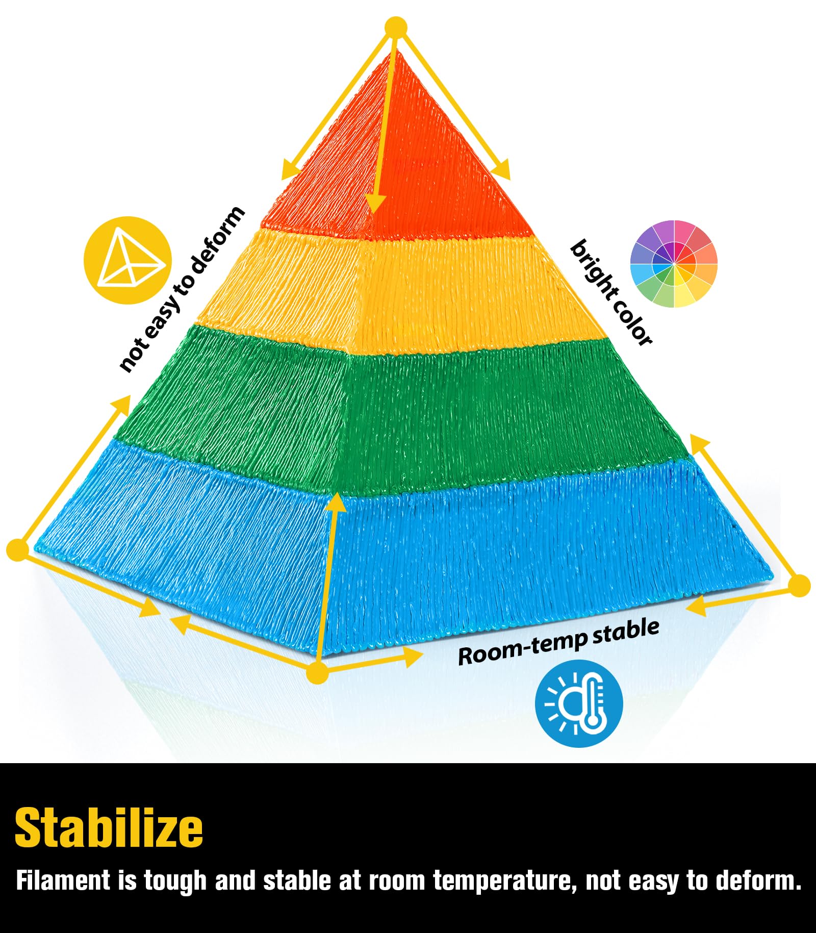 3D Pen Filament Refills 15 Colors, Each Color 16 Feet Total 240 Feet, 1.75 mm Pla Filament Comes with 2 Finger Caps & Copybook,3D Printing Pen Filament Refills Compatible with Mynt3d,scrib3d 3D Pen