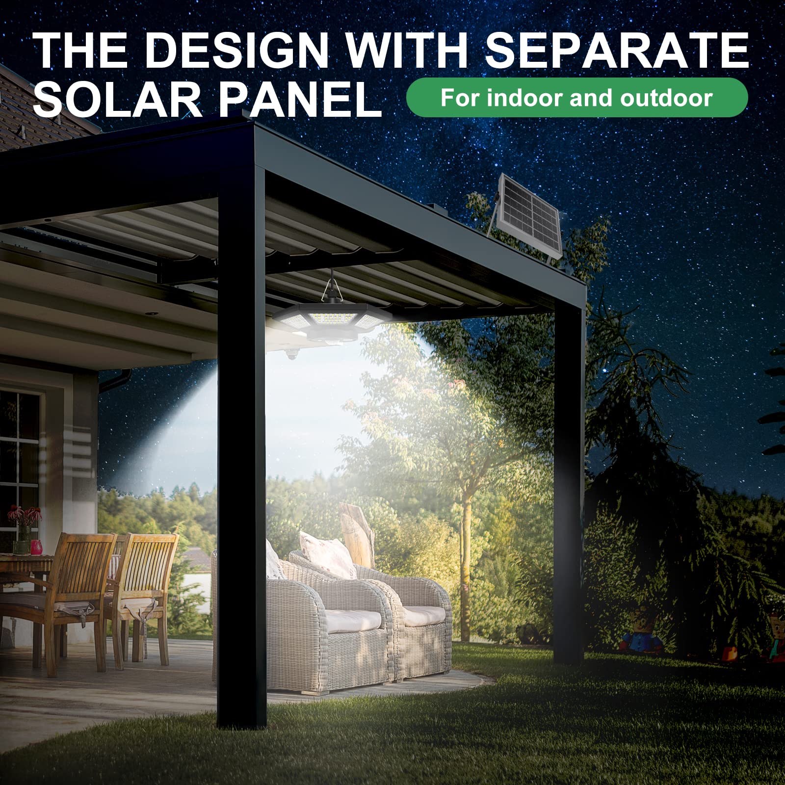 ICOFRU Solar Shed Lights Indoor Outdoor Motion Sensing 5 Lighting Modes - Available at All In One Marketplace Canada