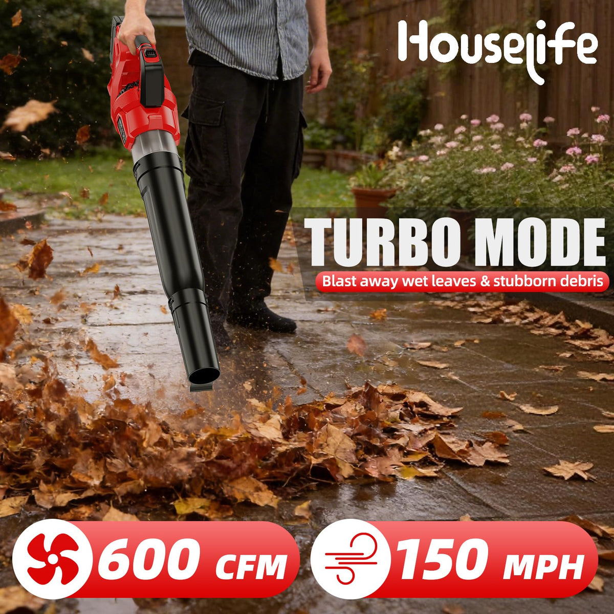600 CFM Leaf Blower Cordless Compatible with Milwaukee 18V M18 Battery 🍁 All In One Marketplace Canada