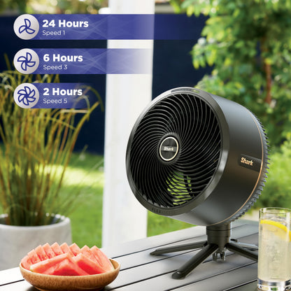 Shark FlexBreeze Outdoor & Indoor Fan with InstaCool Misting attachment, Cordless & Corded, from pedestal to tabletop. Portable, 24-hour runtime, quiet, powerful, 70ft Range, FA222C (Canadian Version) - Available at All In One Marketplace Canada