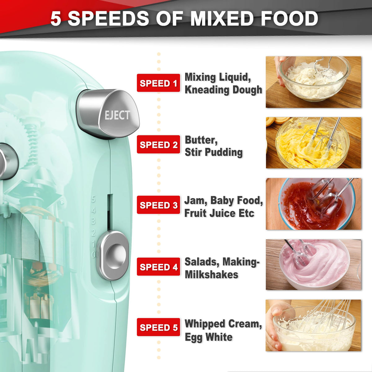 Lord Eagle Hand Mixer Electric Handheld 400W, 5-Speed Lightweight 🍁 All In One Marketplace Canada