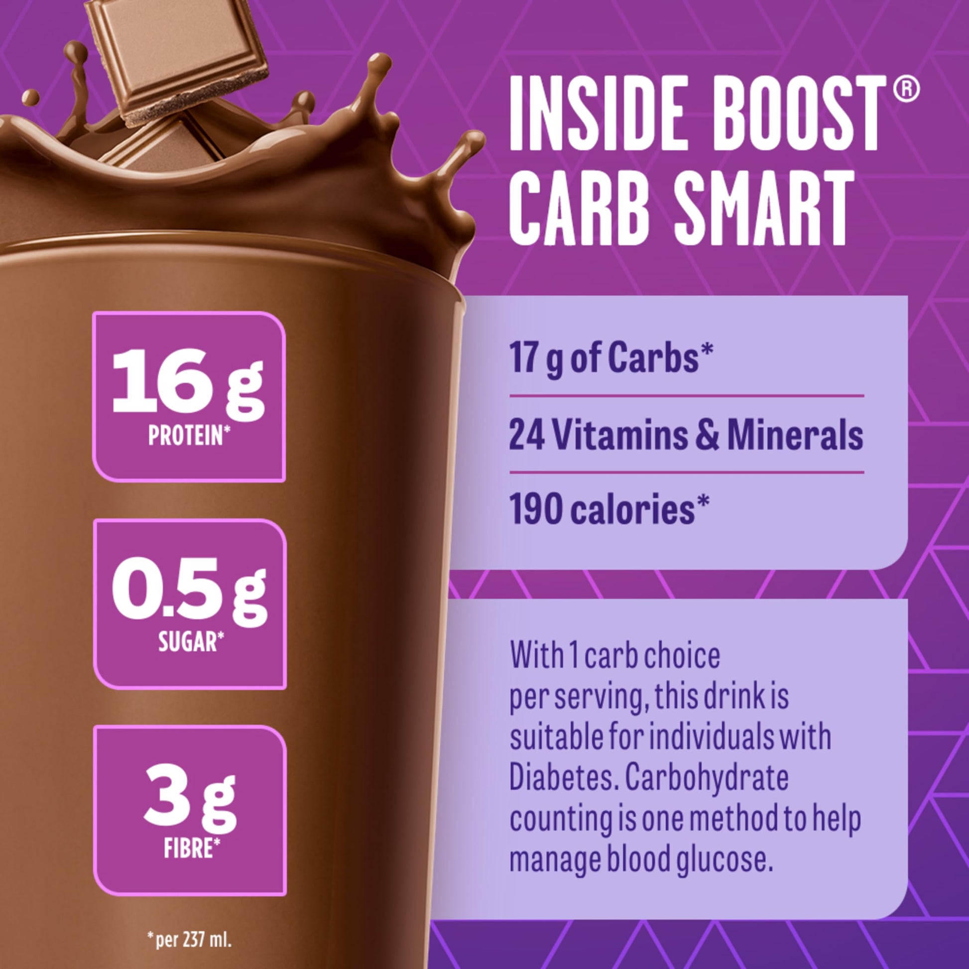 BOOST CarbSmart Chocolate - High Protein, Low Sugar Nutritional Drink, 16g Protein, 24 Essential Vitamins & Minerals, Diabetic-Friendly, Gluten-Free, Kosher, 24-Pack