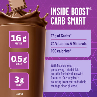 BOOST CarbSmart Chocolate - High Protein, Low Sugar Nutritional Drink, 16g Protein, 24 Essential Vitamins & Minerals, Diabetic-Friendly, Gluten-Free, Kosher, 24-Pack
