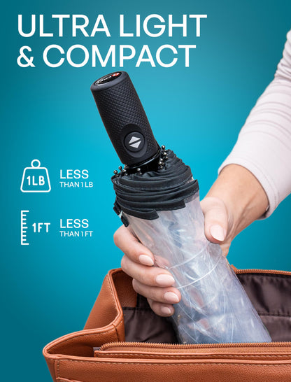 Repel Windproof Travel Umbrella - Compact & Withstands Winds up to 100MPH, Strongest Premium Auto Folding Umbrella for Rain and Sun - Durable, Light & Portable for Women & Men, Fits Backpack & Cars - Available at All In One Marketplace Canada