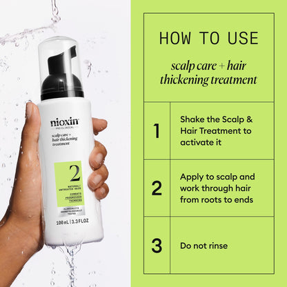 Nioxin System 2 | Scalp Care | Leave-In Treatment | For Natural Hair