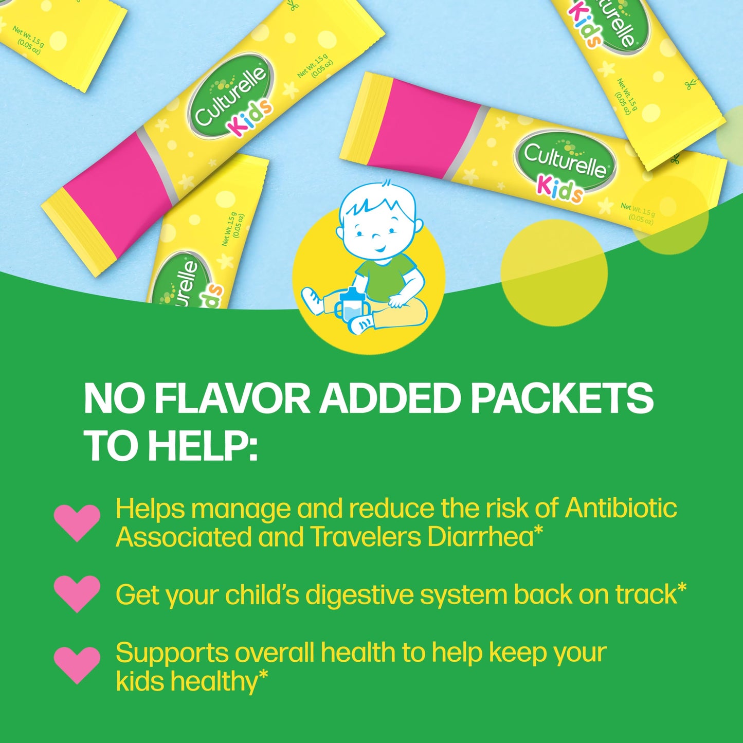 Culturelle Kids Daily Probiotic Packets for Kids | With 100% Naturally Sourced Lactobacillus GG Strain †††††† | Most Clinically Studied Probiotic | Pediatrician Recommended † | 30 Count Packets 🍁 All In One Marketplace Canada