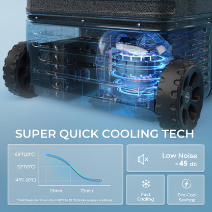 EUHOMY 12 Volt Refrigerator, 47QT(45L) Dual Zone Electric Cooler, Portable Freezer 12V/24V DC 110-240V AC, 12V Fridge -4℉~68℉, 12V Cooler with Wheels & Basket for Travel, Truck, Boat, Camping 🍁 All In One Marketplace Canada EUHOMY