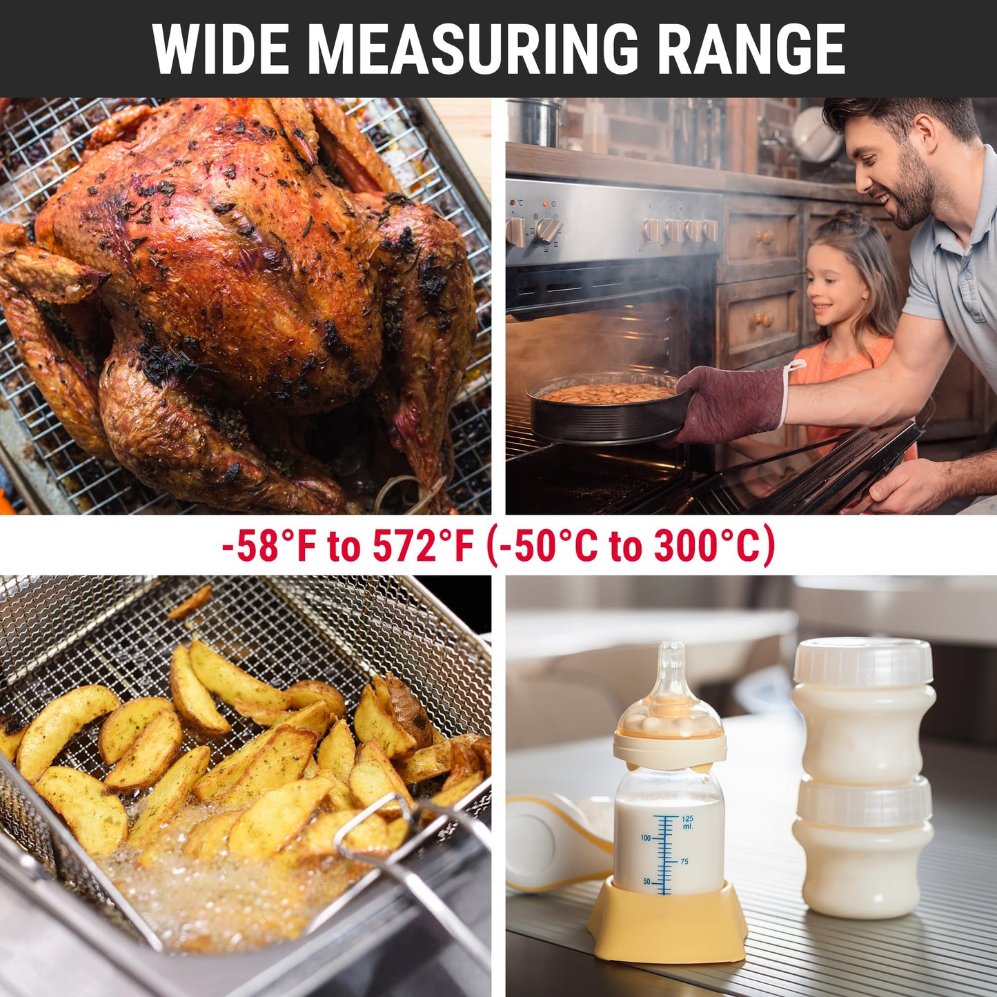 TempPro TP03B Digital Instant Read Meat Thermometer, Cooking Candy Kitchen Food Thermometer with Backlight LCD for BBQ Grill Oil Deep Fry Brewing Wine Making (Previously ThermoPro) - Available at All In One Marketplace Canada