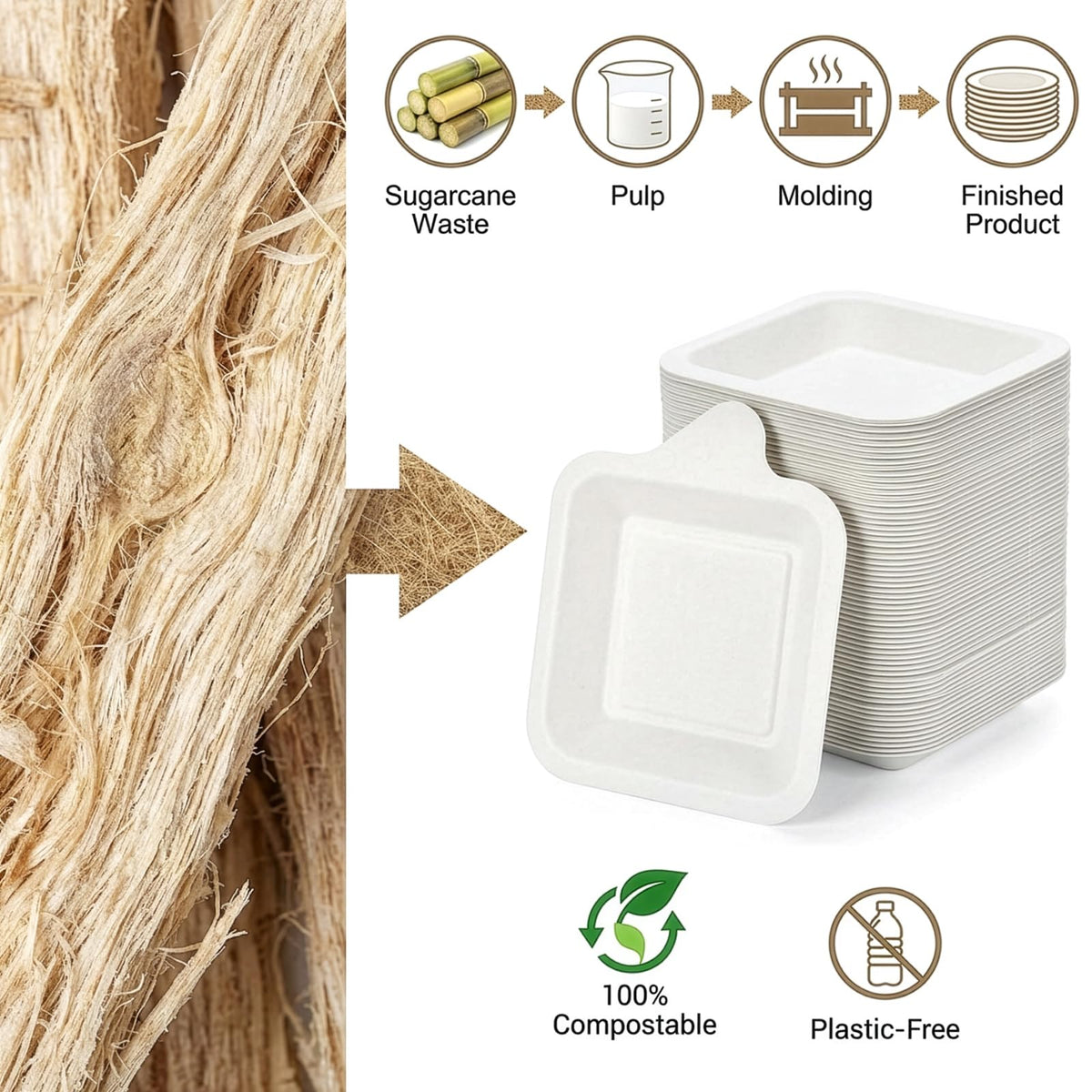 Elsjoy 200 Pack 4.5 Inch Small Paper Plate, Bulk Disposable Paper Cake Plate Square Mini Dessert & Appetizer Plate, Party Snack Plates for Wedding, Birthday, Dinner, Made of Sugarcane Bagasse Fiber 🍁 All In One Marketplace Canada