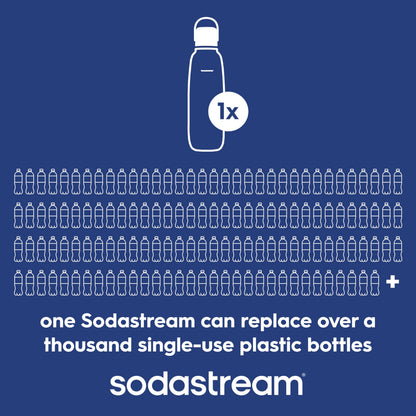 SodaStream - Fizz & Go Cool Bottle | Stainless Steel Carbonating Water Bottle | Keeps Drinks Cold 12 Hrs | Cupholder Friendly | Compatible with Pink CO2 cylinder machines | Blueberry color | 0.9L 🍁 All In One Marketplace Canada