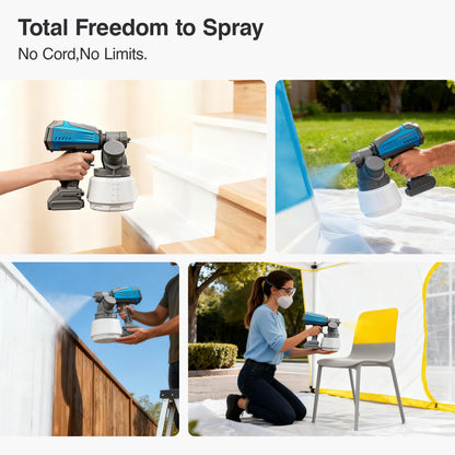 Tilswall Cordless Paint Sprayer Shark700 with 90000RPM Brushless Motor, Spray Paint Gun Compatible with Dewalt 20V Battery(No Battery), 1300ml Easy Side-Fill, 3 Patterns, Ideal for House Painting - Available at All In One Marketplace Canada
