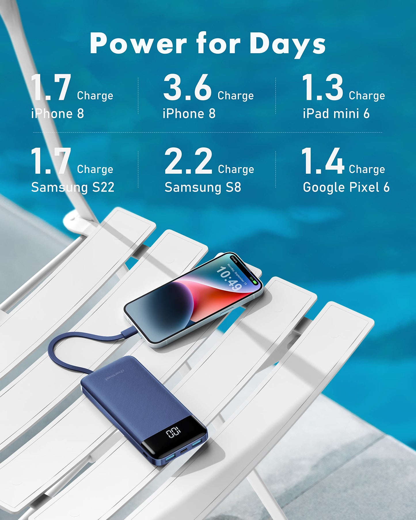 Charmast Portable Charger with Built in Cables, Power Bank with Cords Wires, Slim 10000mAh Travel Battery Pack 6 Outputs 3 Inputs 3A Fast Charging for Samsung Google Pixel LG Moto iPhone iPad - Available at All In One Marketplace Canada