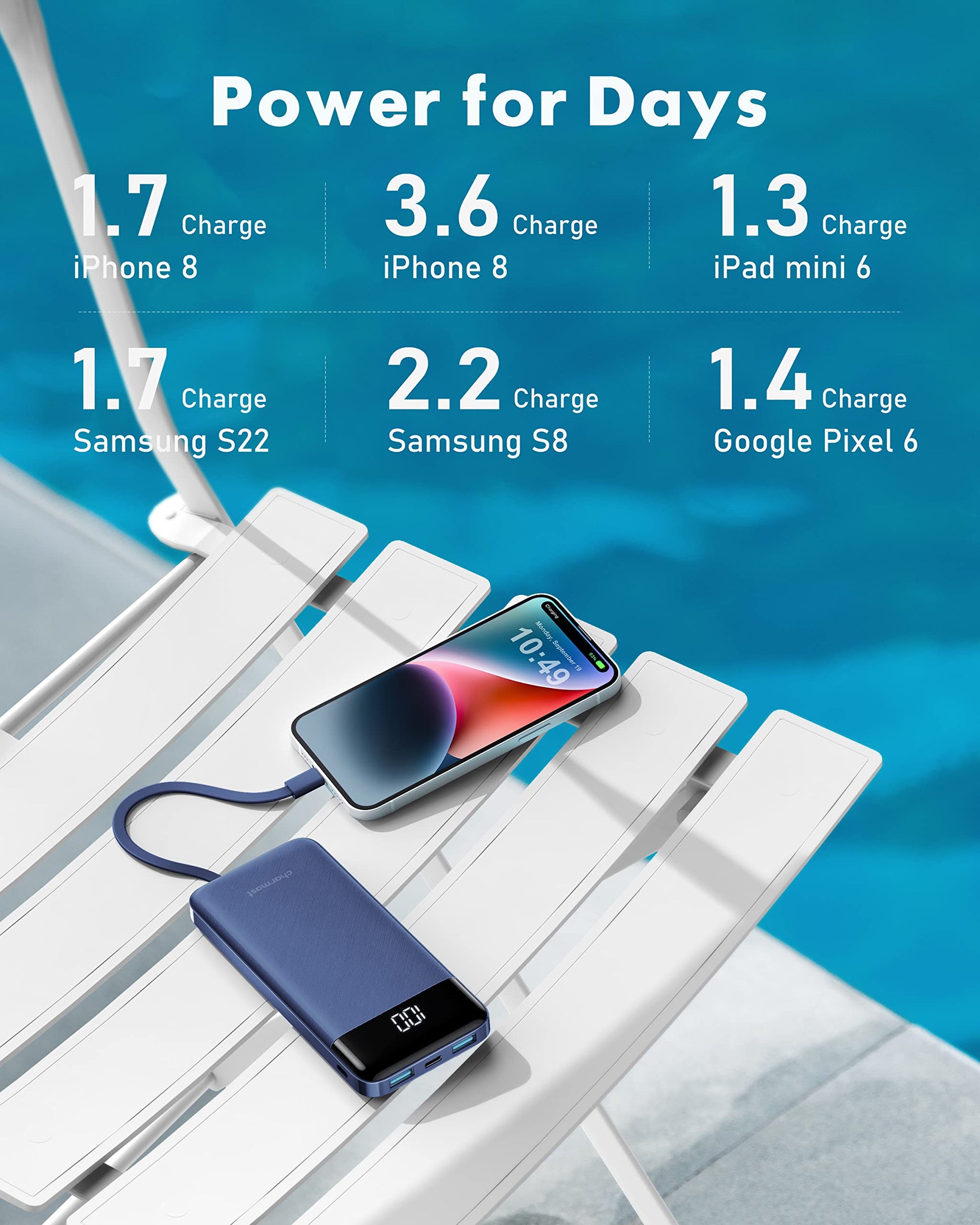 Charmast Portable Charger with Built in Cables, Power Bank with Cords Wires, Slim 10000mAh Travel Battery Pack 6 Outputs 3 Inputs 3A Fast Charging for Samsung Google Pixel LG Moto iPhone iPad - Available at All In One Marketplace Canada