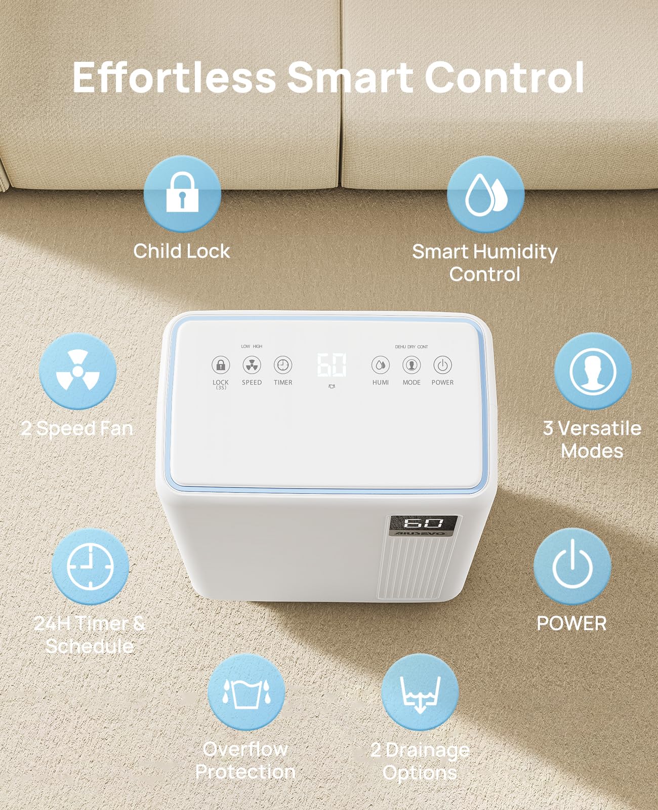 AIUSEVO 26 Pint Dehumidifiers for Basements & Home (Up to 2500 Sq.Ft), Ultra Quiet 40dB Bedroom Dehumidifier with 3 Modes, Continuous Drain & Auto Defrost to Reduce Moisture & Musty Odors - Available at All In One Marketplace Canada