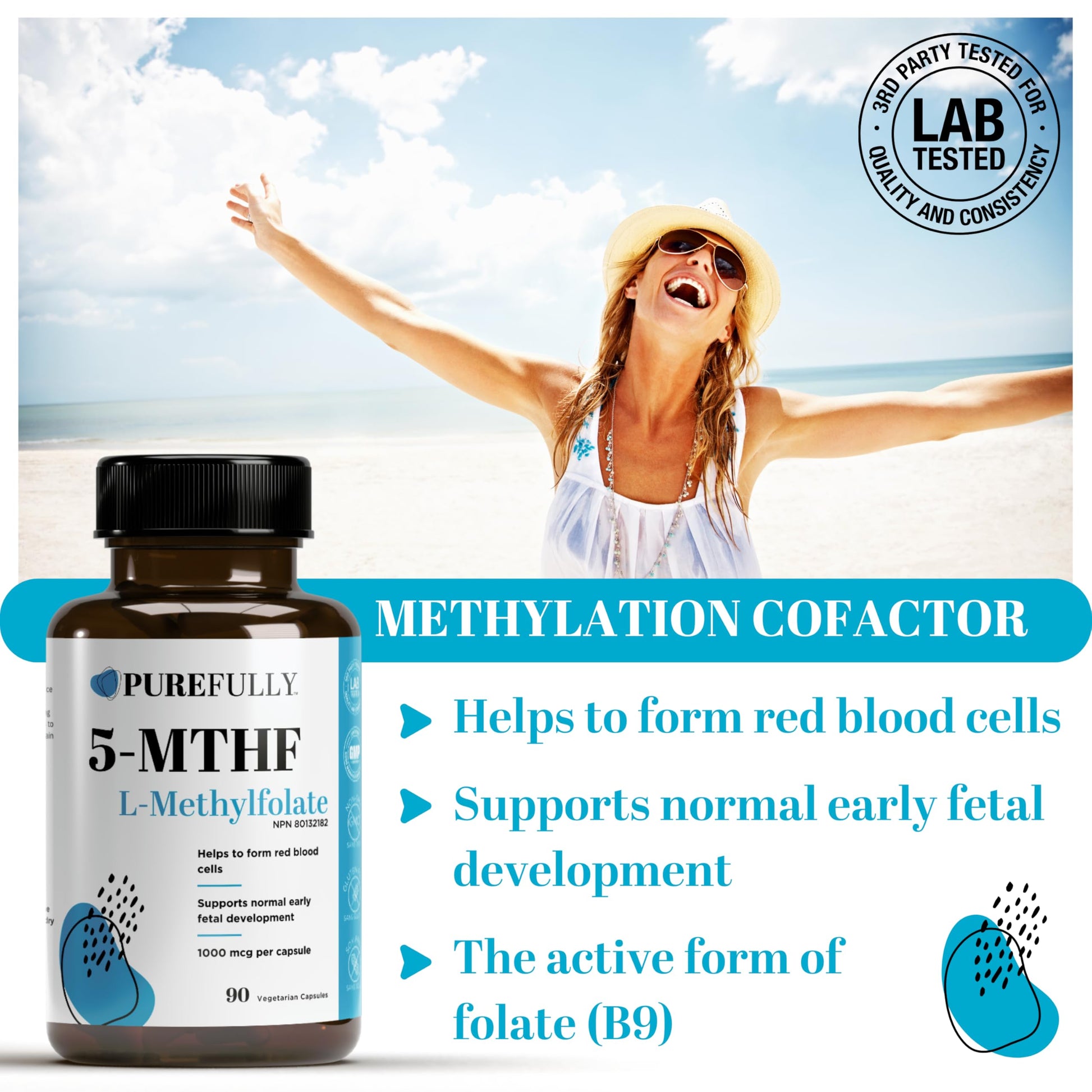 PUREFULLY 5-MTHF 1000mcg, 90 Capsules - L Methylfolate (Active Form of Vitamin B9 Folate) Supplement - Supports Cardiovascular Health and Early Fetal Development - Available at All In One Marketplace Canada
