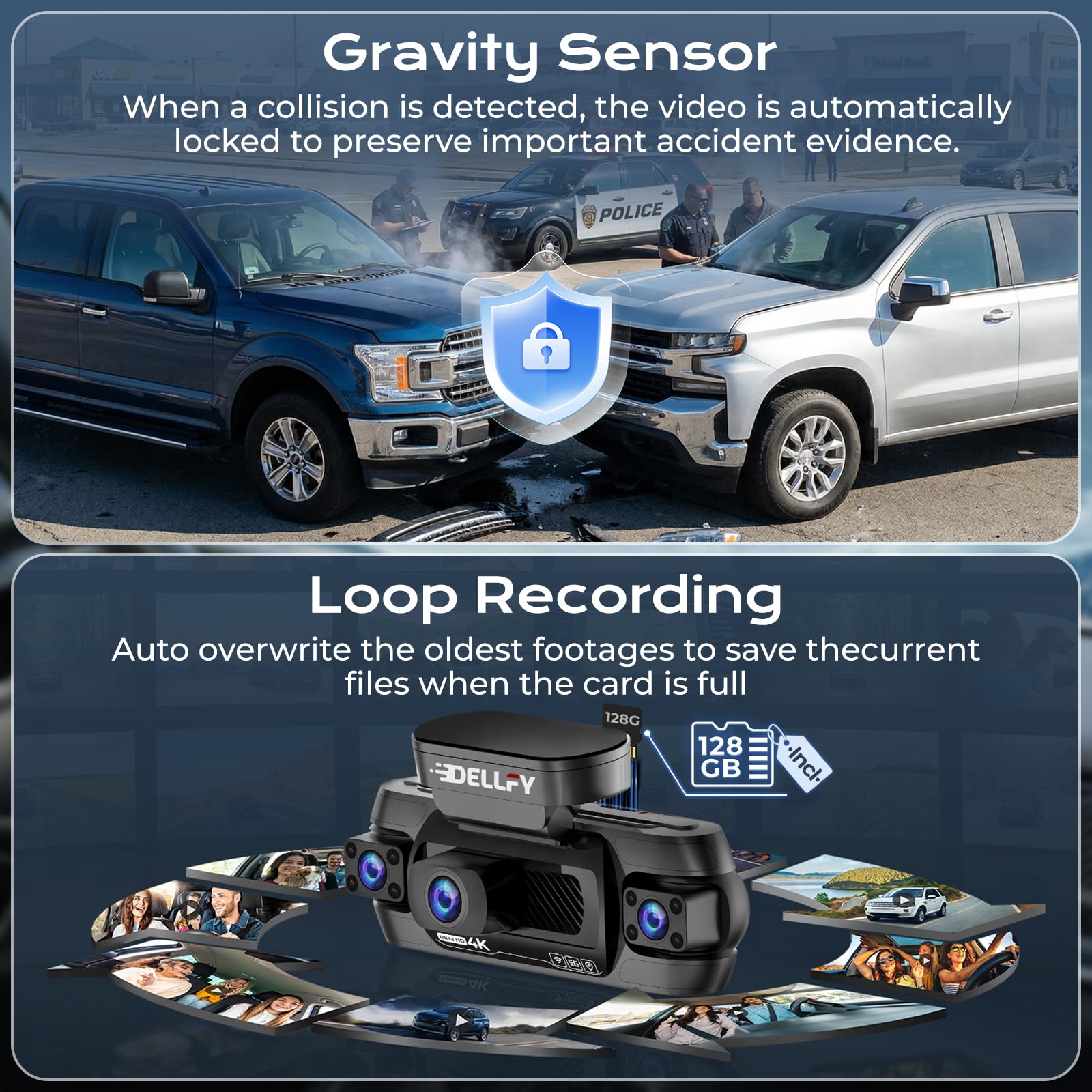 DELLFY 4 Channel Dash Cam, 4K Front & 3 * 1080P Rear/Left/Right, 360° Full View Dashcams for Cars, Built-in GPS & 5G WiFi APP, 24H Parking Mode, 8 IR Night Vision, G-Sensor, 128GB Card Included