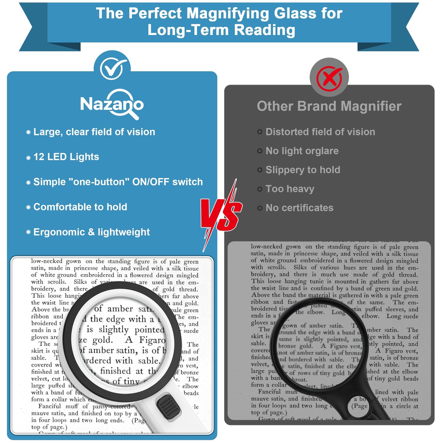 Ultra-Clear Magnifying Glass with Light, Lightweight Handheld Reading Magnifier with 12 LED, Optical Glass Lens for Seniors, Macular Degeneration, Close Work, Coins & Pill Bottle - Available at All In One Marketplace Canada