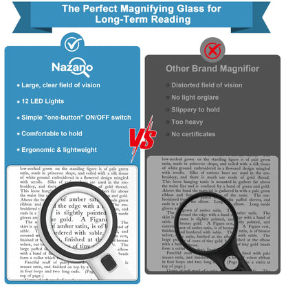 Ultra-Clear Magnifying Glass with Light, Lightweight Handheld Reading Magnifier with 12 LED, Optical Glass Lens for Seniors, Macular Degeneration, Close Work, Coins & Pill Bottle - Available at All In One Marketplace Canada