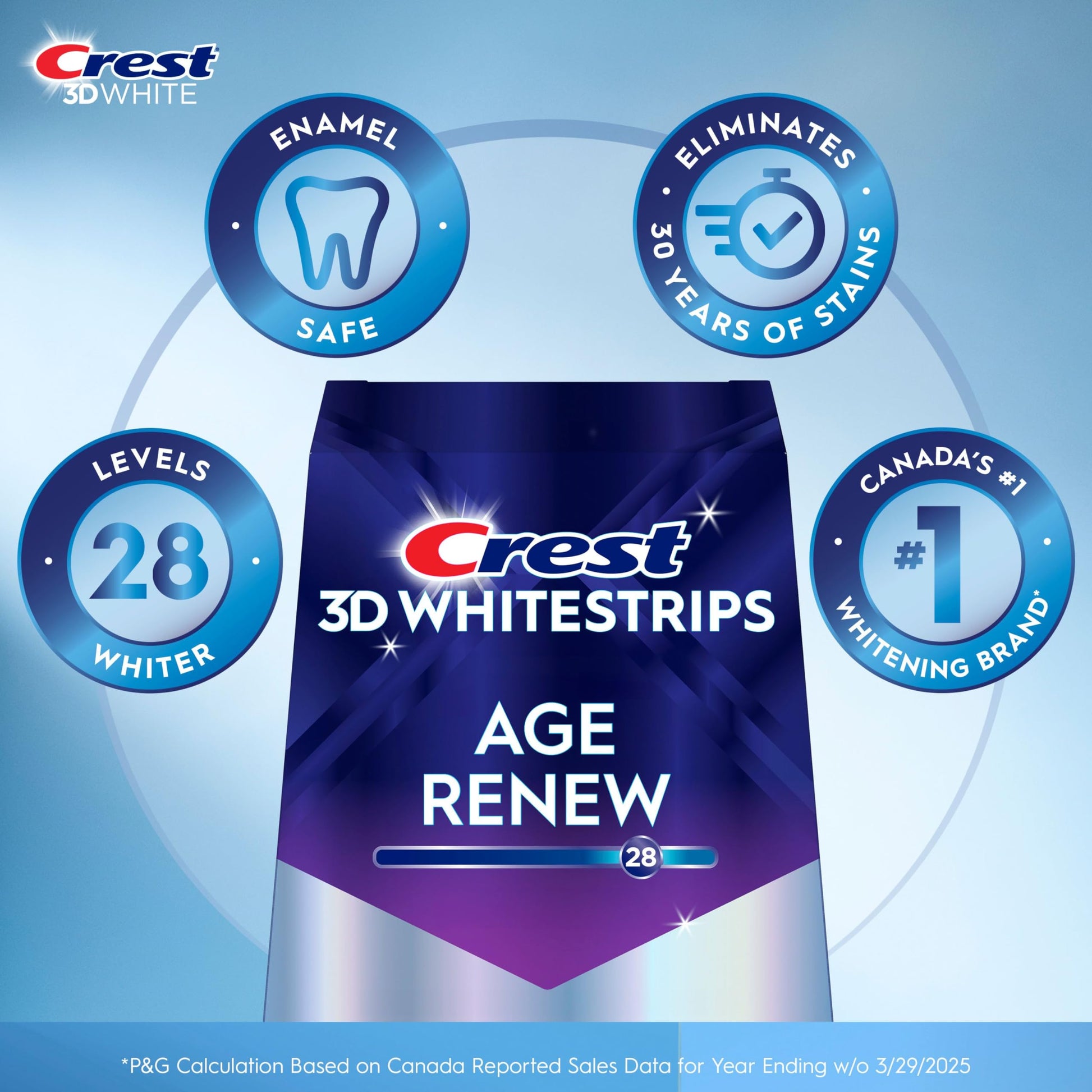 Crest 3D Whitestrips Age Renew At-home Teeth Whitening Kit, 21 Treatments, 28 Levels Whiter