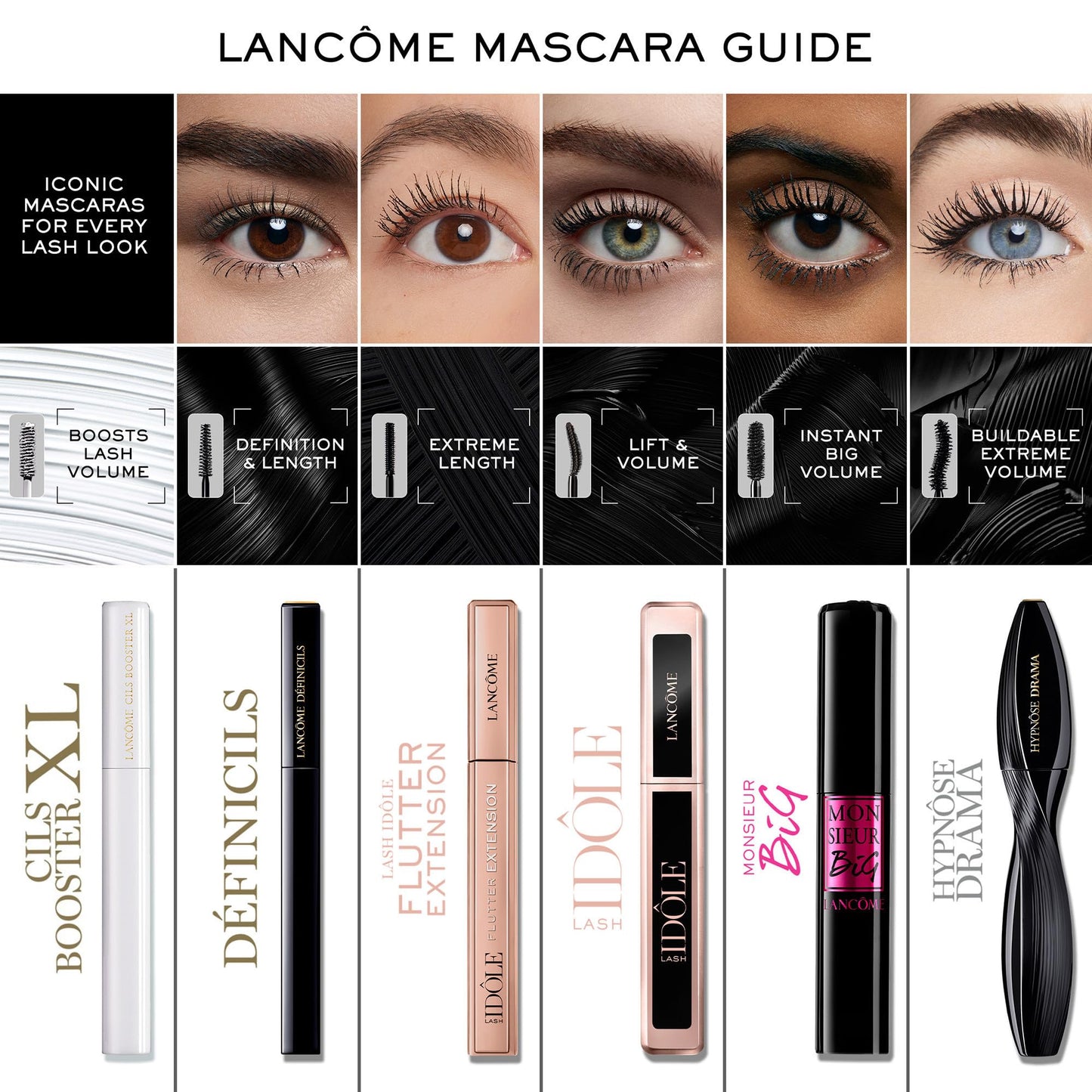 Lancôme Cils Booster XL Mascara Primer, Formulated for Lash Conditioning Lancôme