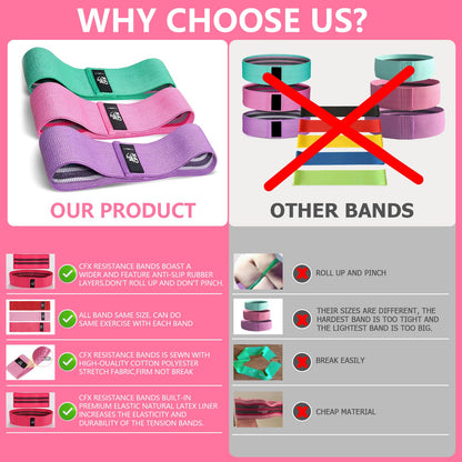 CFX Resistance Bands 3 Sets, Premium Exercise Loops with Non-Slip Design for Hips & Glutes, 3 Resistance Level Workout Booty Bands for Women and Men