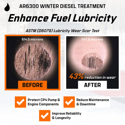 Archoil AR6300 Winter Diesel Treatment (41 oz) Treats 275 Gallons, Diesel Anti-Gel Additive, Lubricity Improver, Cetane Booster, Injector Cleaner, DPF & Turbo Deposit Control 🍁 All In One Marketplace Canada