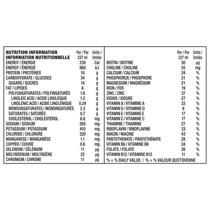 BOOST Original Complete Nutrition Meal Replacement Drink, Variety Pack (6x237ml), Case of 4