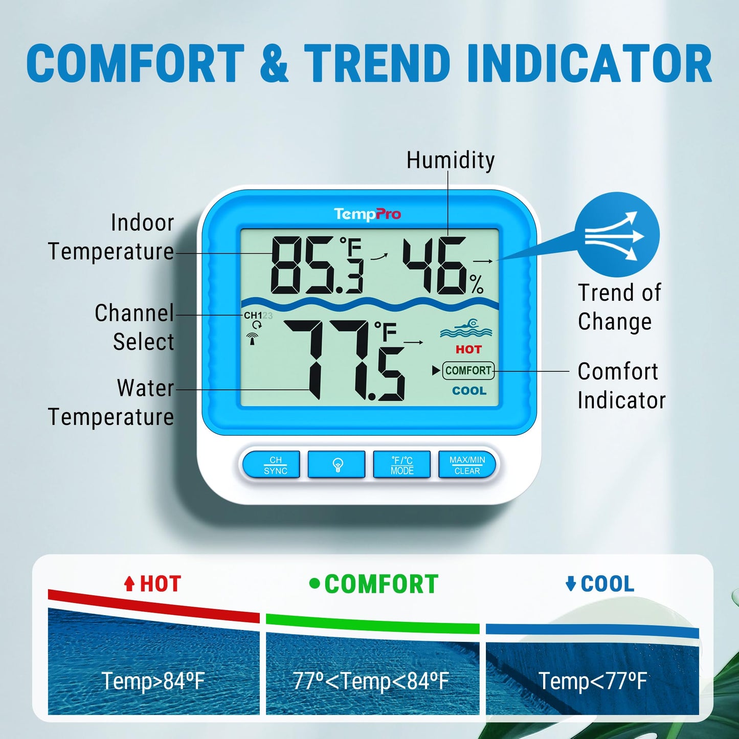 TempPro Waterproof Wireless Pool Thermometer Easy Read, Digital Pool Thermometer Floating for Swimming Pool, Hot Tub, Cold Plunge, Pond, Upgraded IPX8 Water Temperature Monitor (Previously ThermoPro) - Available at All In One Marketplace Canada
