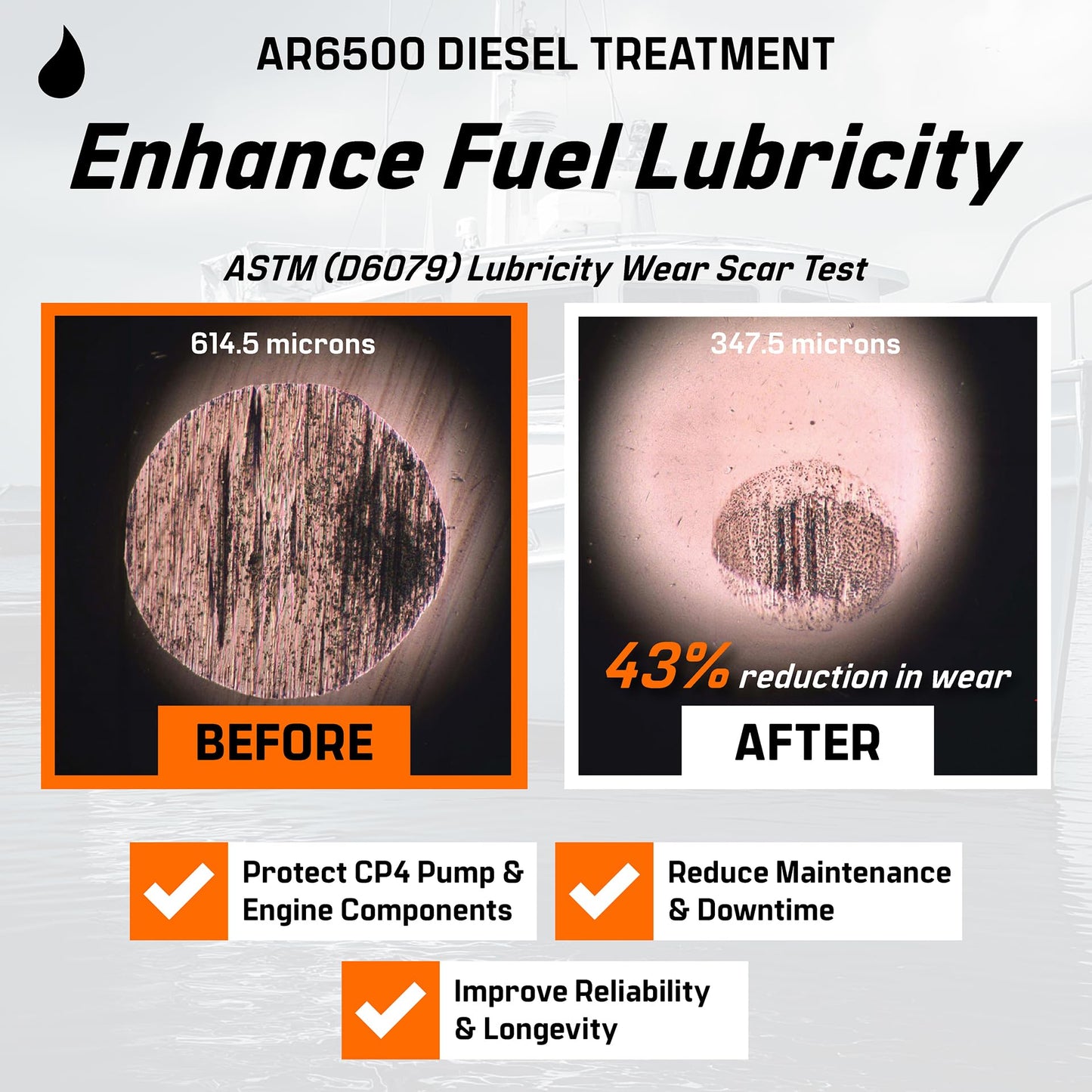 Archoil AR6500 Diesel Treatment (Two Pack) - Treats 800 Gallons - Additive for All Diesel Vehicles