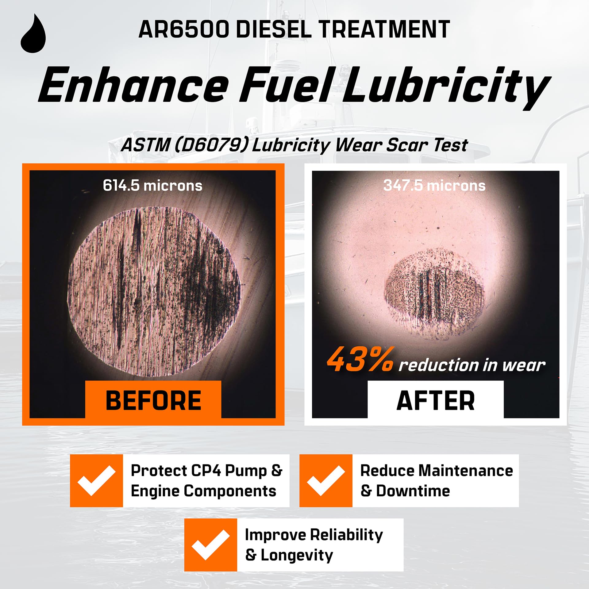 Archoil AR6500 Diesel Treatment (Two Pack) - Treats 800 Gallons - Additive for All Diesel Vehicles