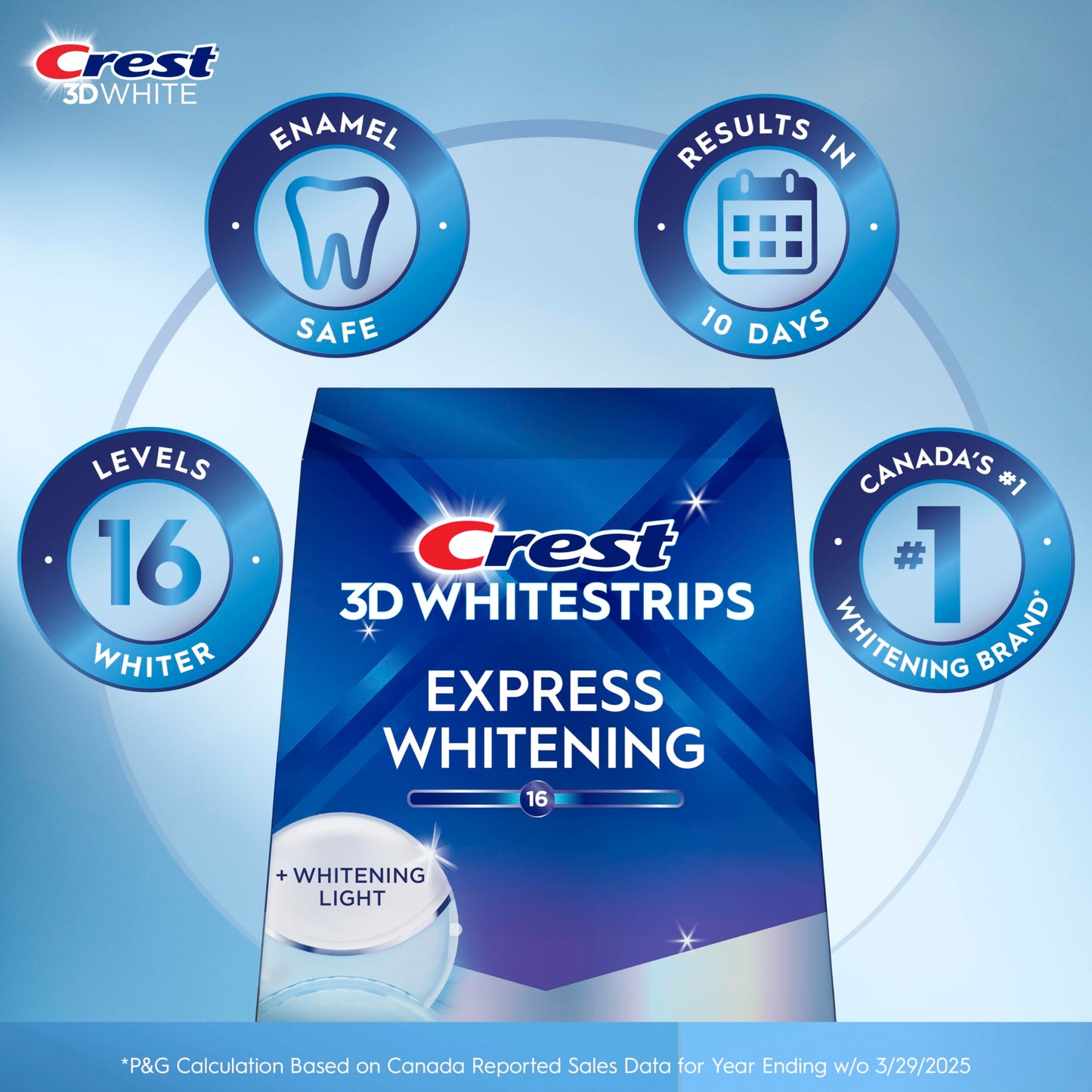 Crest 3D Whitestrips Express Whitening + Whitening Light At-home Teeth Whitening Kit, 10 Treatments + Light, 16 Levels Whiter - Available at All In One Marketplace Canada
