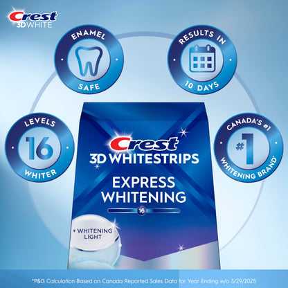 Crest 3D Whitestrips Express Whitening + Whitening Light At-home Teeth Whitening Kit, 10 Treatments + Light, 16 Levels Whiter - Available at All In One Marketplace Canada