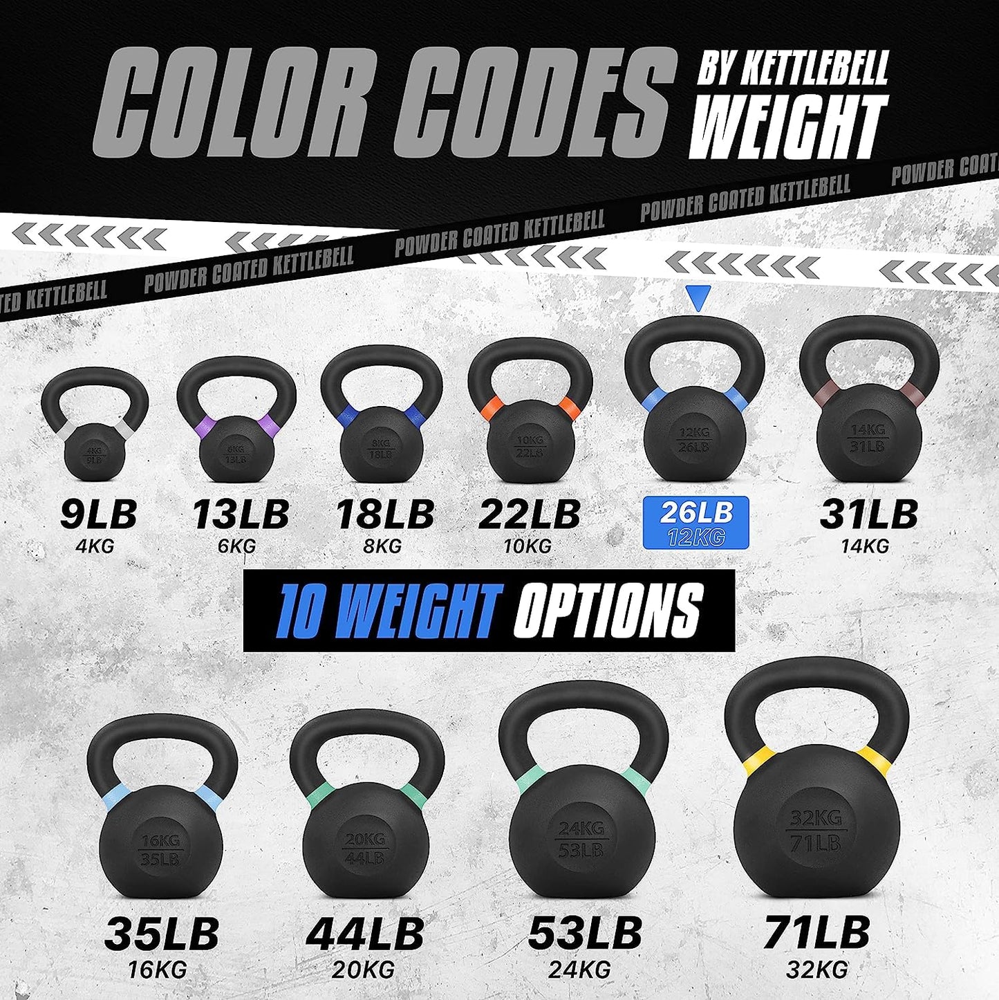 Yes4All Powder Coated Kettlebell Weights with Wide Handles & Flat Bottoms – 12kg/26lbs Cast Iron Kettlebells for Strength, Conditioning & Cross-Training 🍁 All In One Marketplace Canada