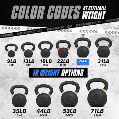 Yes4All Powder Coated Kettlebell Weights with Wide Handles & Flat Bottoms – 12kg/26lbs Cast Iron Kettlebells for Strength, Conditioning & Cross-Training 🍁 All In One Marketplace Canada