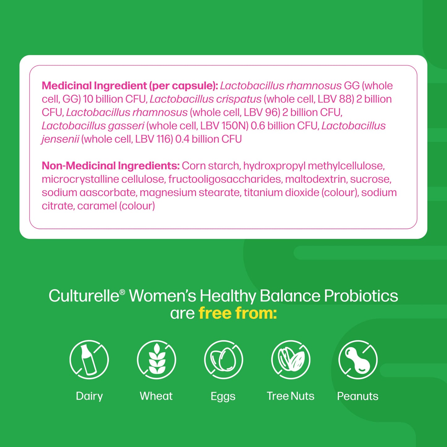 Culturelle Probiotics, Women’s Healthy Balance, 30 Capsules, 5 Clinically Proven Probiotic Strains to Support Digestive, Immune & Vaginal Health* - Available at All In One Marketplace Canada