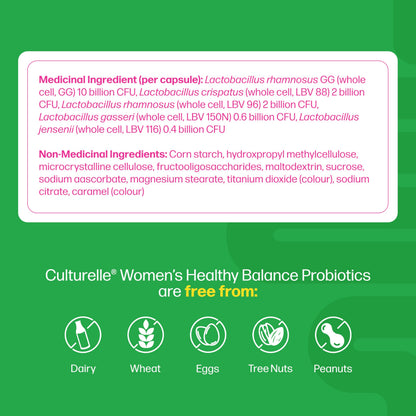 Culturelle Probiotics, Women’s Healthy Balance, 30 Capsules, 5 Clinically Proven Probiotic Strains to Support Digestive, Immune & Vaginal Health* - Available at All In One Marketplace Canada